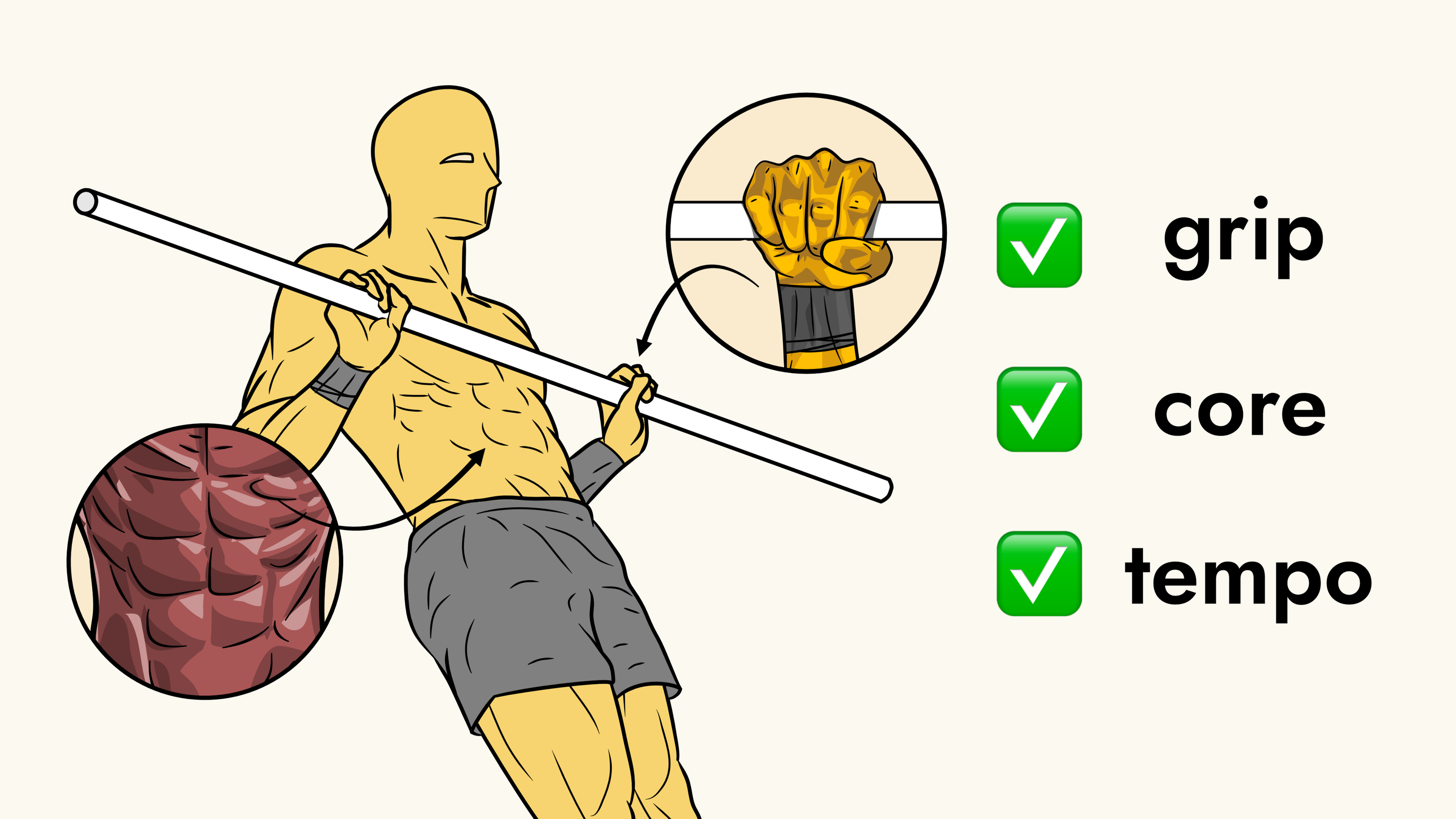 Yellow dude is doing pull-ups