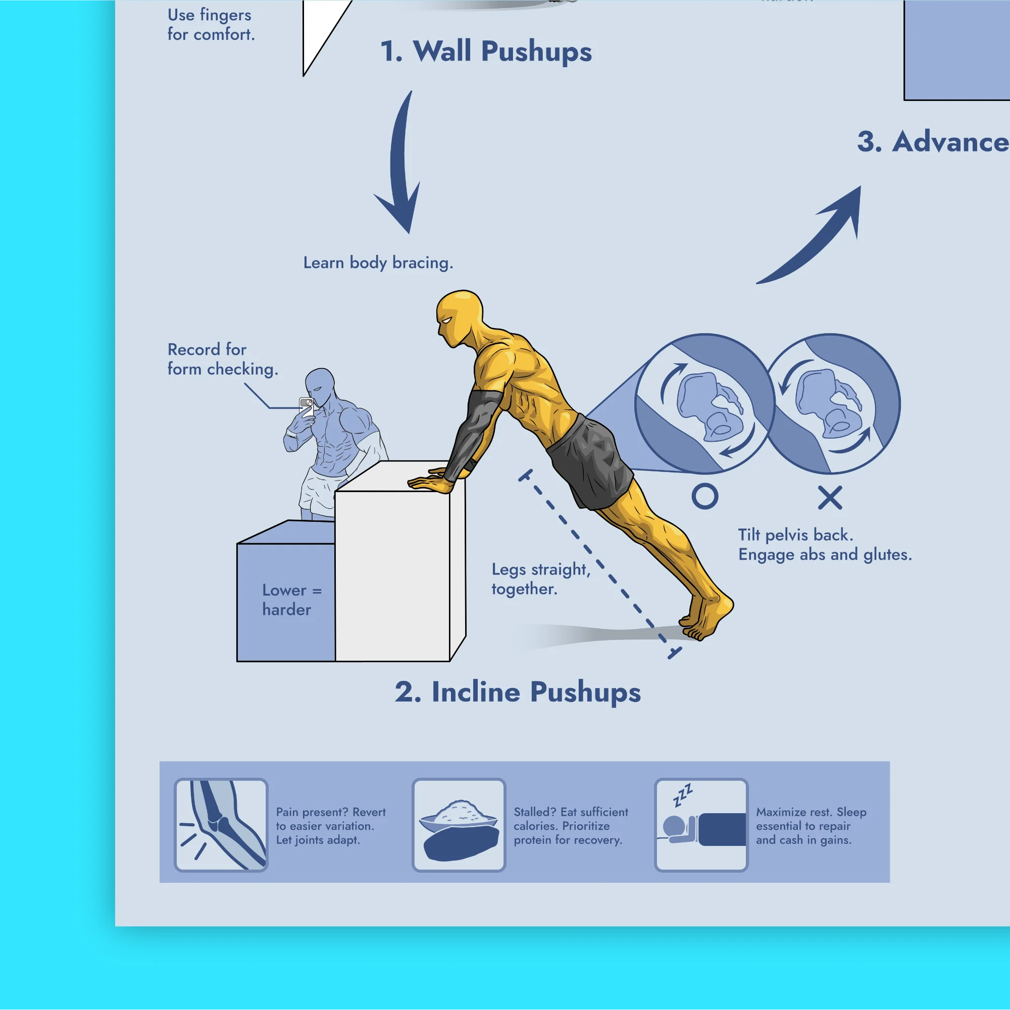 You Can Do Pushups Poster (Ships 28 Feb 2026)