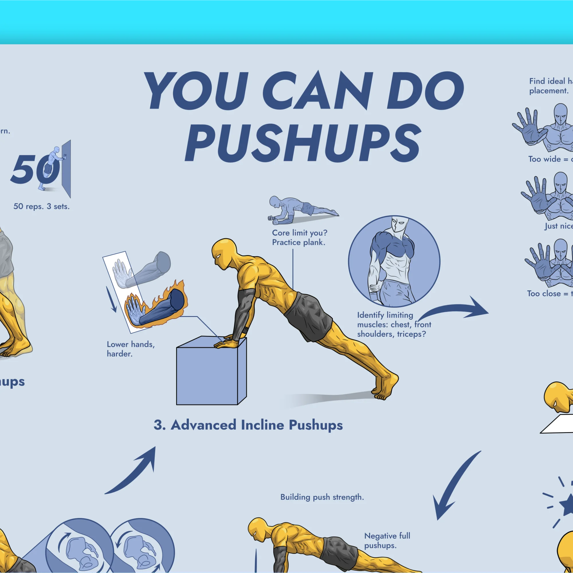 You Can Do Pushups Poster (Ships 28 Feb 2026)