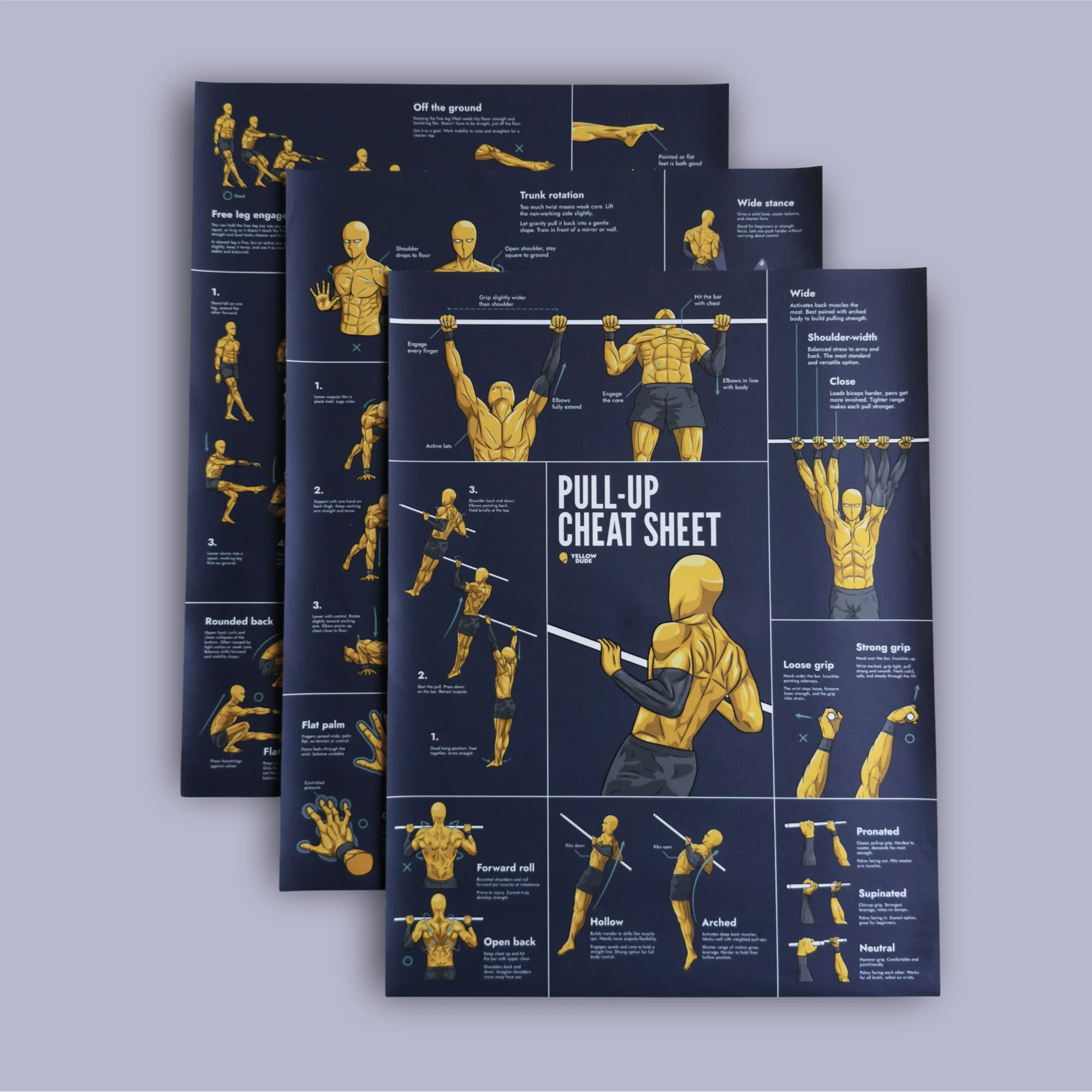 Cheat Sheet Bundle (3 x Posters)
