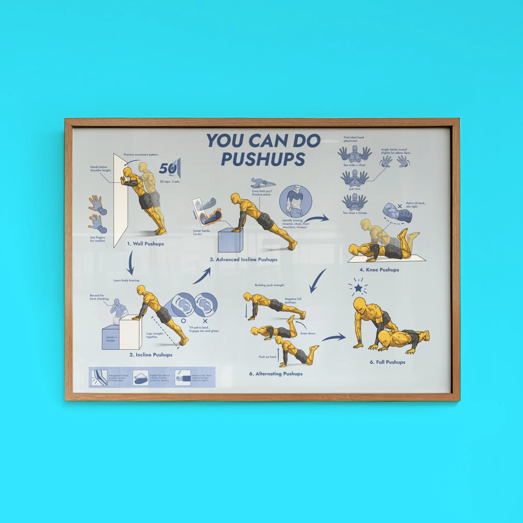 You Can Do Pushups Poster (Ships 28 Feb 2026)