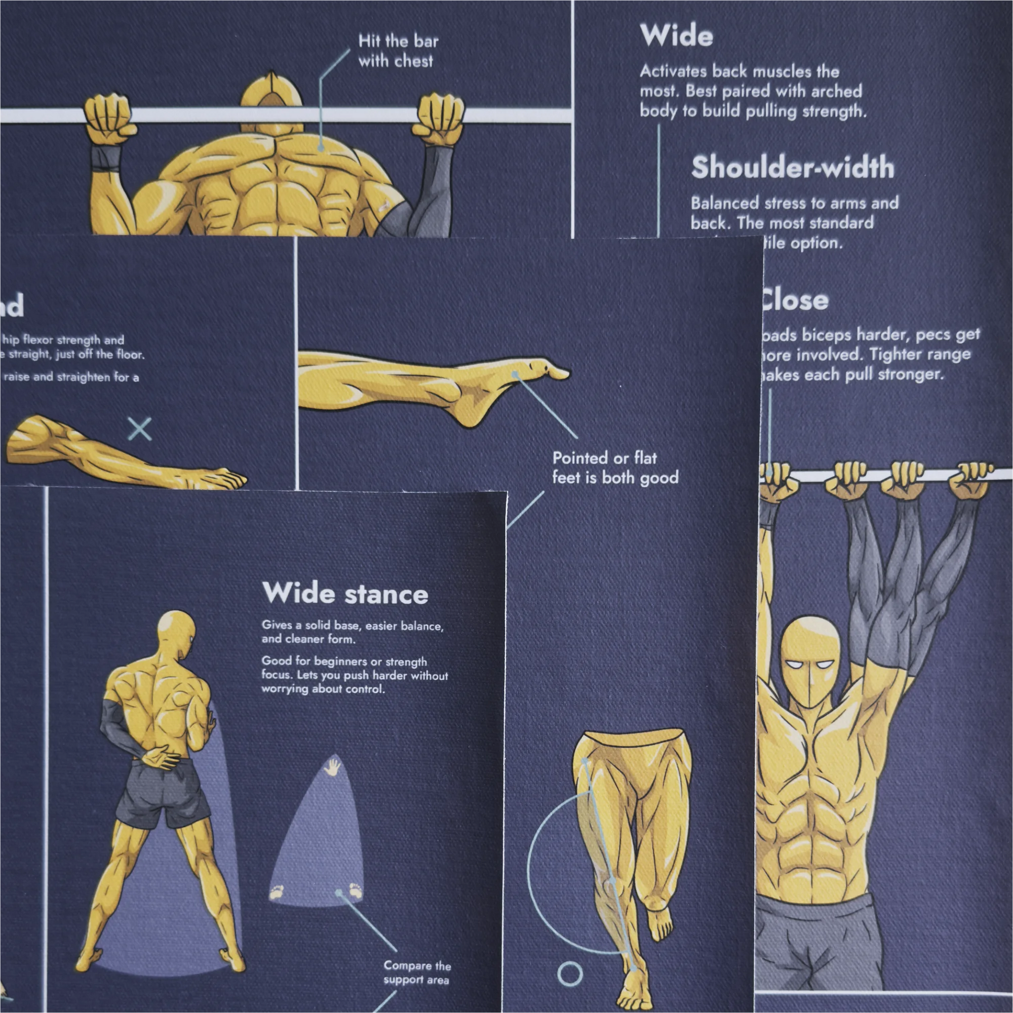 Cheat Sheet Bundle (3 x Posters)