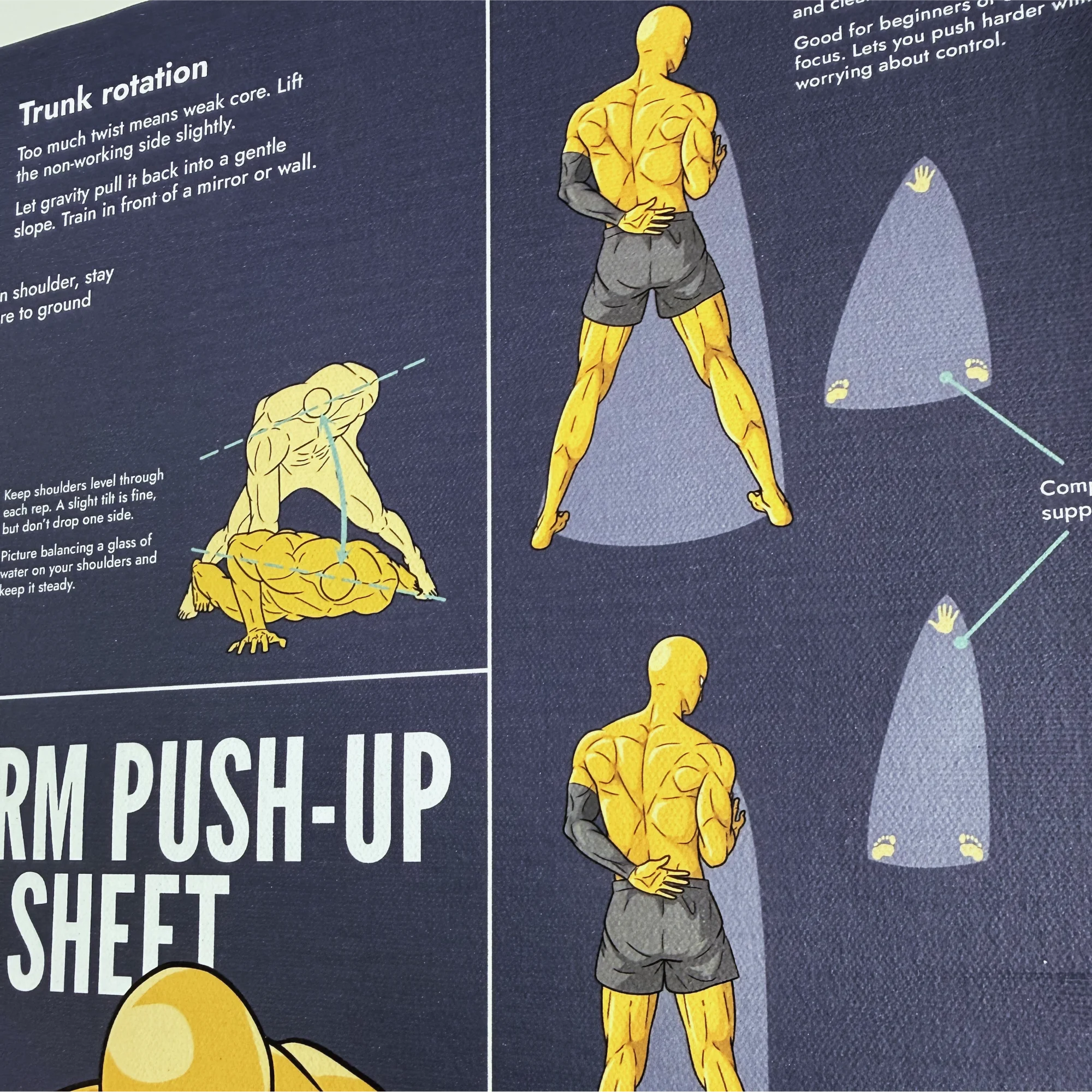 One-Arm Push-up Cheat Sheet