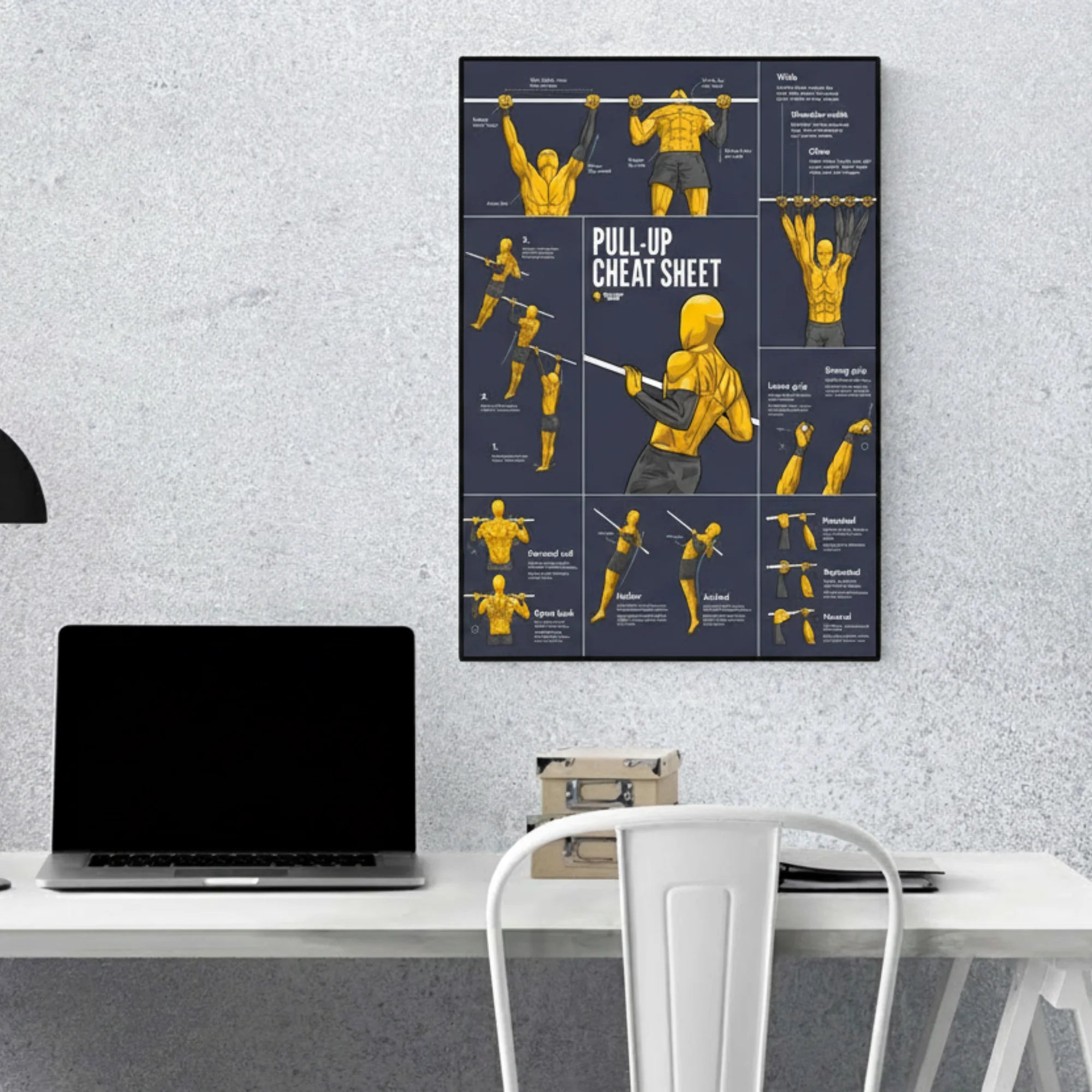 Pull-up Cheat Sheet