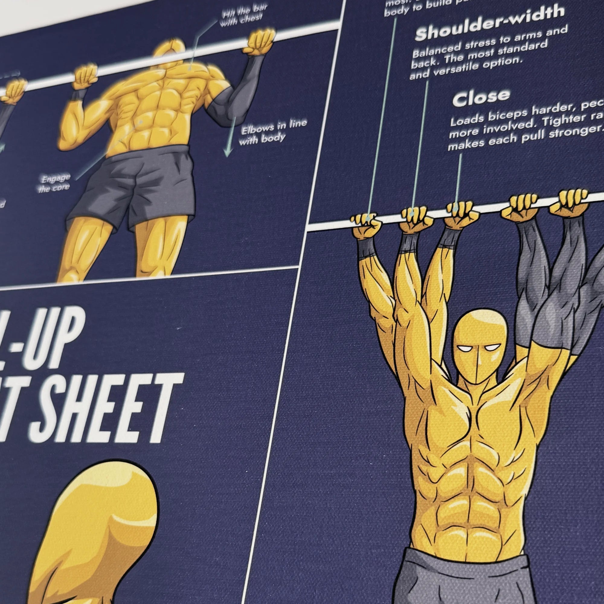 Pull-up Cheat Sheet