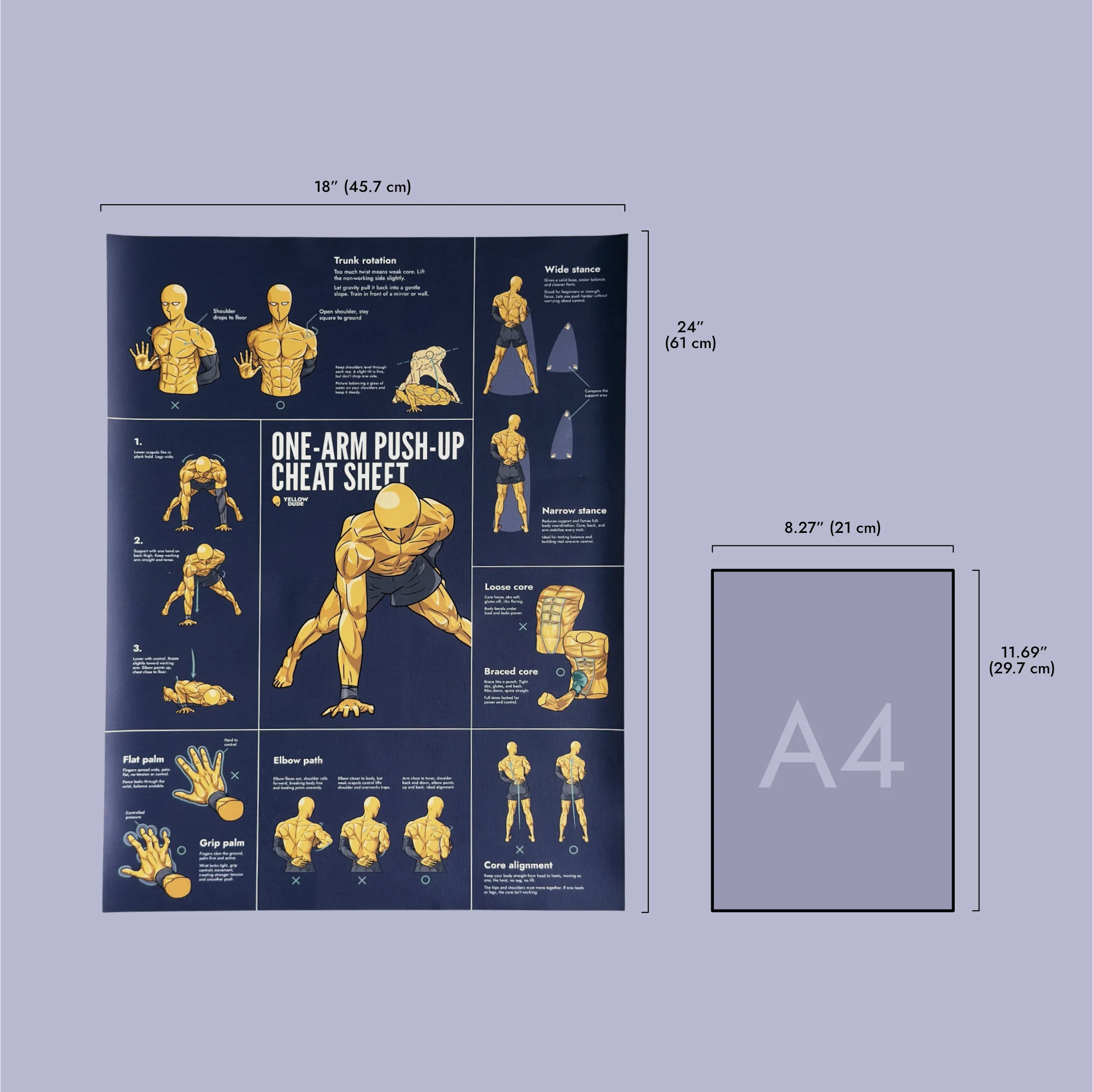 One-Arm Push-up Cheat Sheet